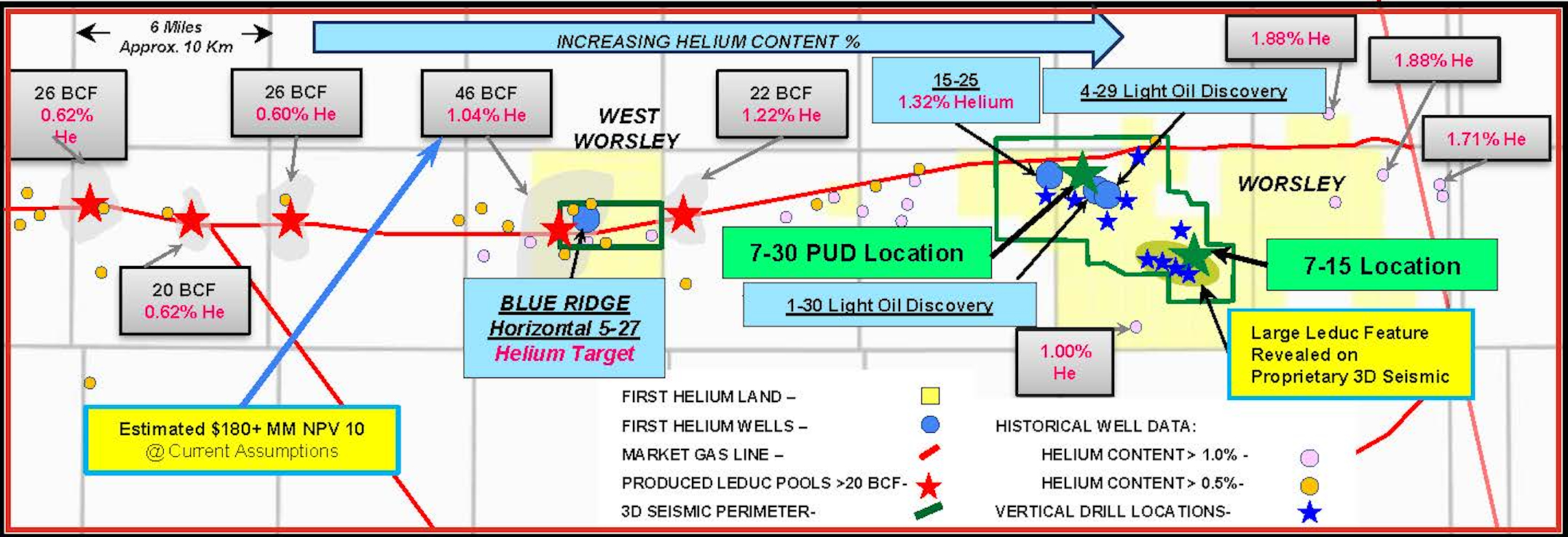 CS Regional Leduc Corp slide with Targets for Press Nov 2024_Page_2