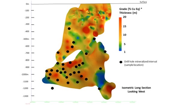 Figure 2 Corner Bay Sample Location Long Section