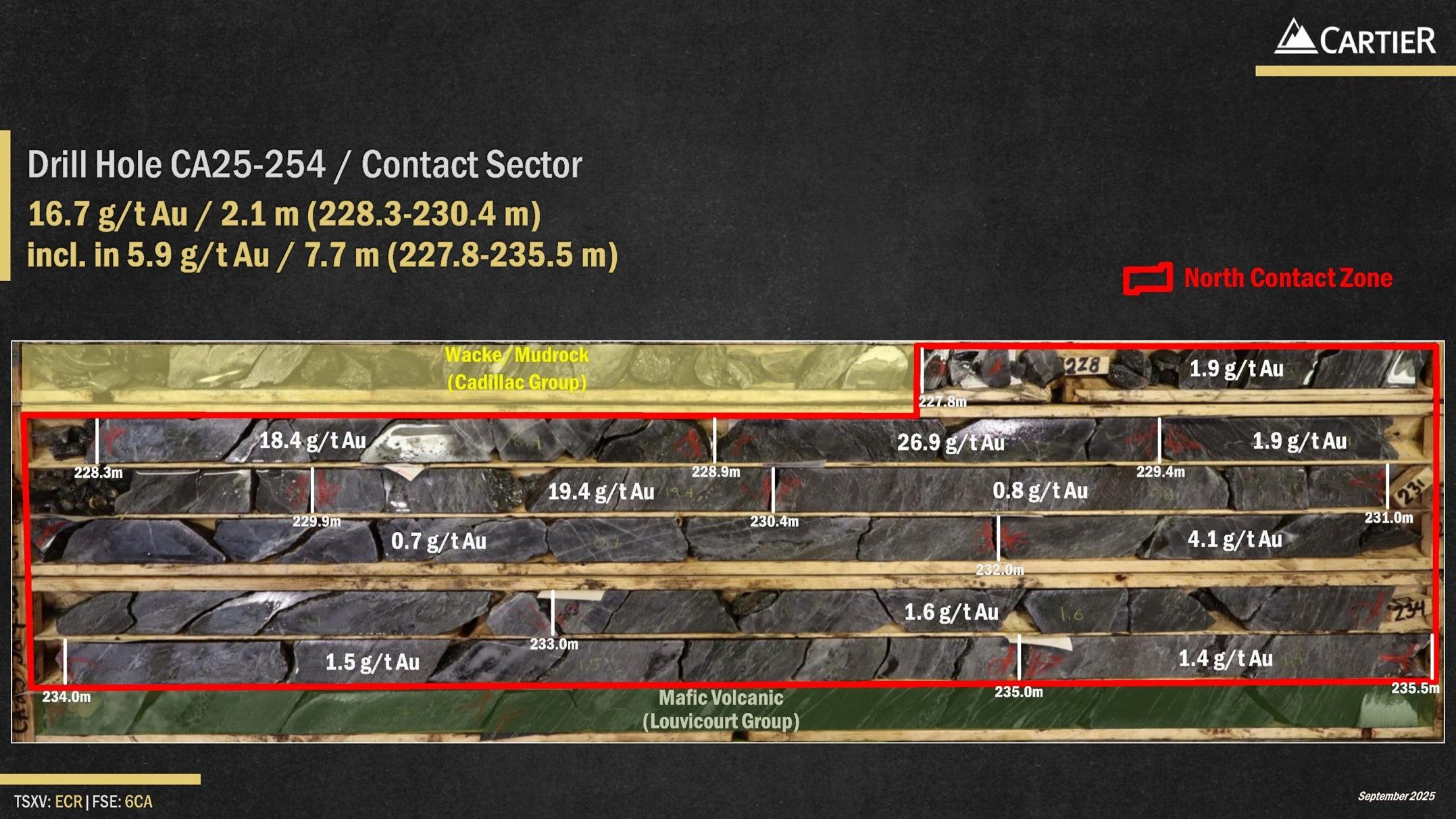 Photos of the drill core from hole CA25-524
