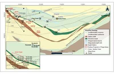 Plan View True North Geology with SAM W and Annex Drill Hole Locations (CNW Group/1911 Gold Corporation)