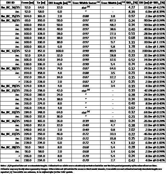 Cannot view this image? Visit: https://images.newsfilecorp.com/files/11632/273320_6ab610bc64e5282d_002.jpg