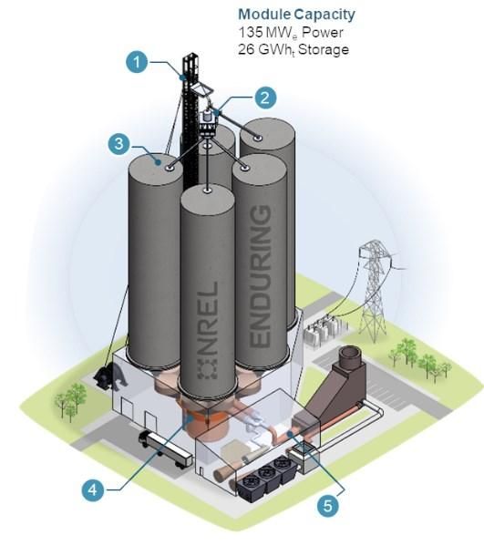 Cannot view this image? Visit: https://images.newsfilecorp.com/files/4082/276424_08c27c92d41a1970_001full.jpg