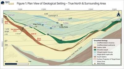 Figure 1 - Plan View of Geological Setting-True North & Surrounding Area (CNW Group/1911 Gold Corporation)