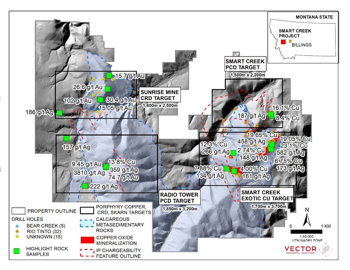 Project location, key targets, favourable geology, airborne magnetics, IP targets and highlight, selected high-grade rock samples from the 2025 surface sampling program at the Smart Creek Project