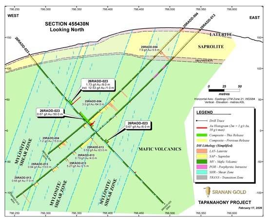 Cannot view this image? Visit: https://images.newsfilecorp.com/files/10997/284501_0c523836a4d878eb_002.jpg