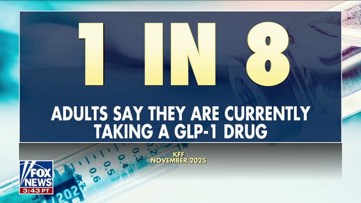  GLP-1 drugs can be ‘too easy’ to get online, expert warns