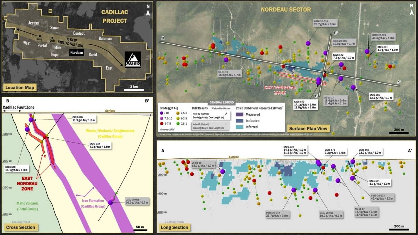 Plan View, Cross and Long Sections of the Nordeau Sector