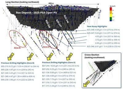 Figure 1: Box Deposit Down-Dip Assay Highlights (CNW Group/Fortune Bay Corp.) Figure 1: Box Deposit Down-Dip Assay Highlights (CNW Group/Fortune Bay Corp.)