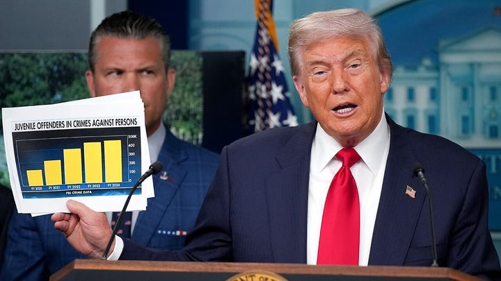 DC is the perfect example of Trump's crime results, congressman says
